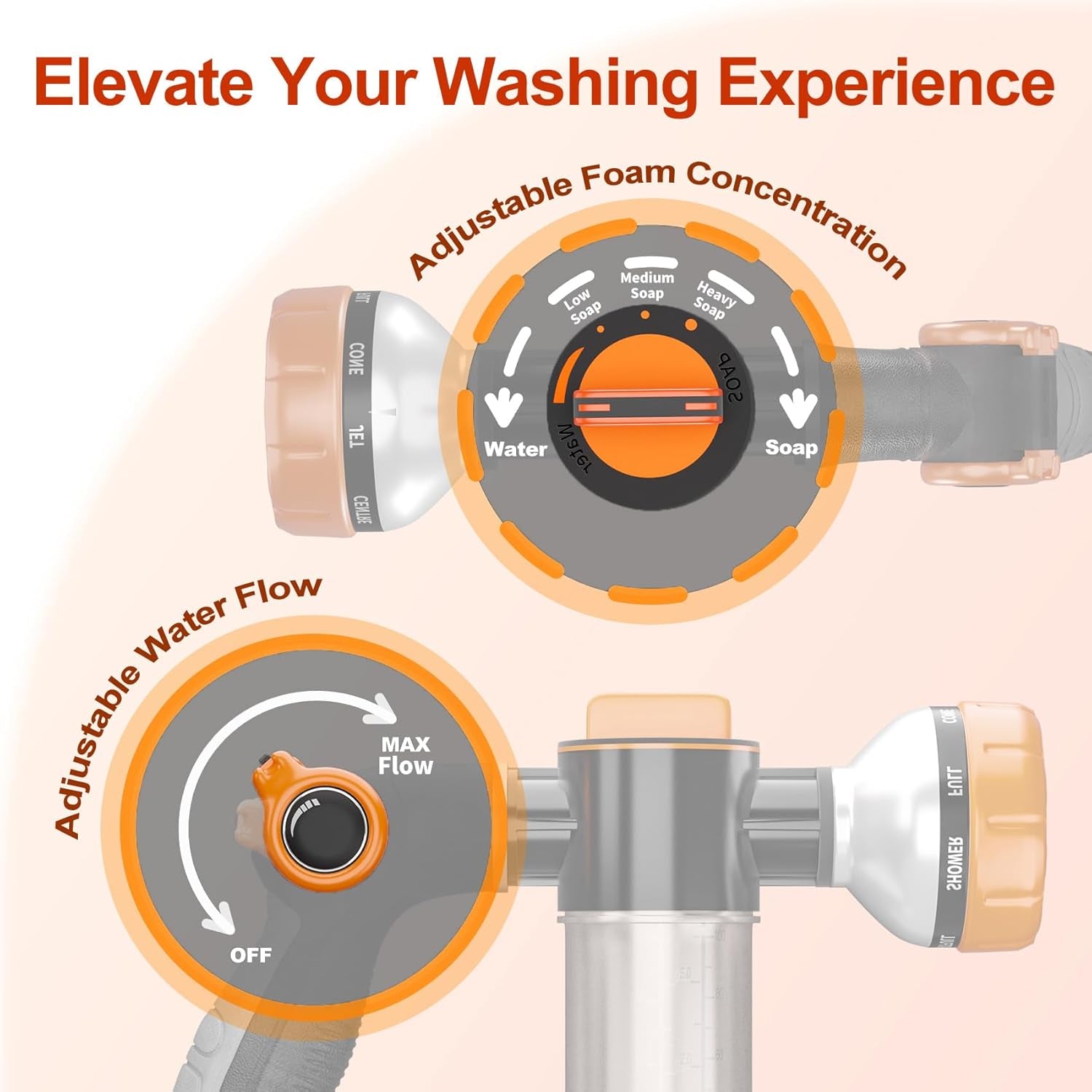 Transform Bath Time with Our Premium 8-Pattern Dog Washing Hose Attachment – Effortless Control, Built-In Soap Dispenser, and Leak-Proof Design!