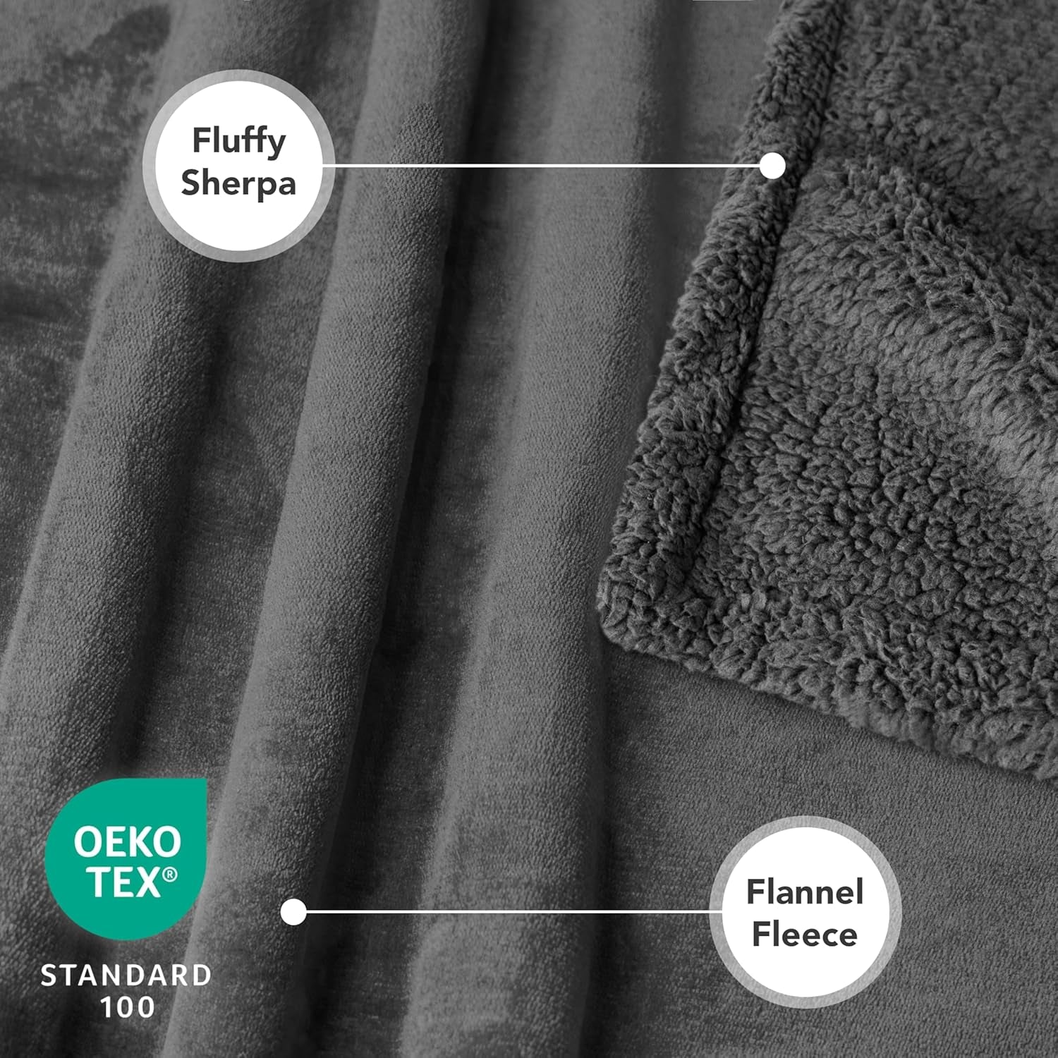 Waterproof Dog Blanket for Couch, Queen 90X90, Pee Proof Sherpa Fleece Reversible Pet Throw, Furniture Protector for Bed Sofa, Soft Washable Cover for Large Dogs Cats, Grey Sherpa