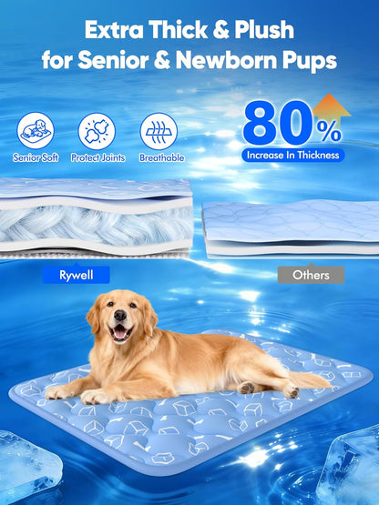 Dog Cooling Mat 2.0, Ocean Blue,24" X 18" Thick & Durable Cooling Ma for Dogs&Cats, Long-Lasting Cool with Waterproof & Color-Changing Arc-Chill Tech (Q-Max>0.5) Washable& Non-Toxic