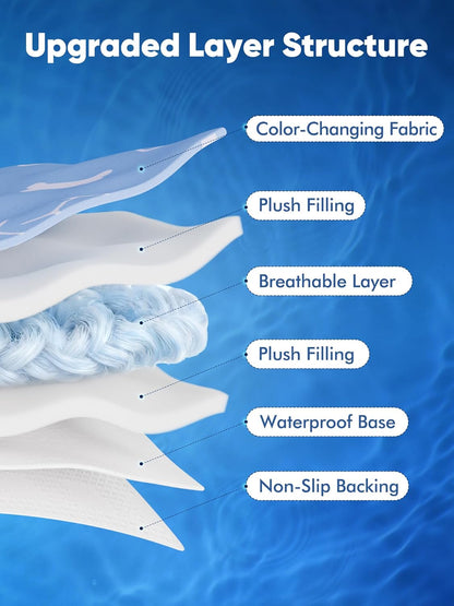 Dog Cooling Mat 2.0, Ocean Blue,24" X 18" Thick & Durable Cooling Ma for Dogs&Cats, Long-Lasting Cool with Waterproof & Color-Changing Arc-Chill Tech (Q-Max>0.5) Washable& Non-Toxic