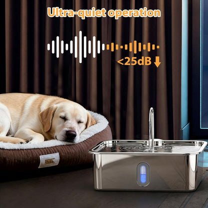 Dog Water Fountion for Large Dogs,15L/4 Gal Stainless Steel Automatic Pet Water Dispenser,Ultra Quiet Dog Fountain Water Bowl with Water Level Window & LED Light, Include 1Set Filter