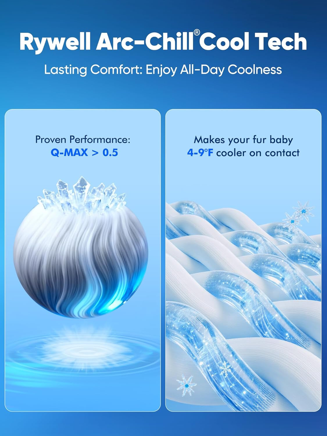 Dog Cooling Mat 2.0, Ocean Blue,24" X 18" Thick & Durable Cooling Ma for Dogs&Cats, Long-Lasting Cool with Waterproof & Color-Changing Arc-Chill Tech (Q-Max>0.5) Washable& Non-Toxic